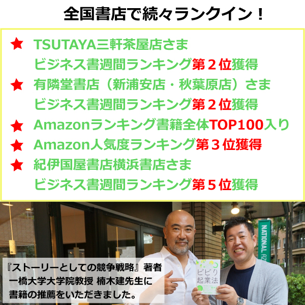 ビビりの起業法』各書店にてランキングインしております│ゲートプラス