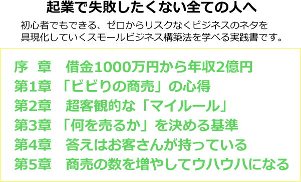 ビビりの起業法試し読み│ゲートプラス株式会社